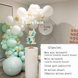 121pcs Pastel Macaron Mint White Balloons Garland Arch Kit Gold Confetti Balloon for Baby Shower Birthday Wedding Party Supplies